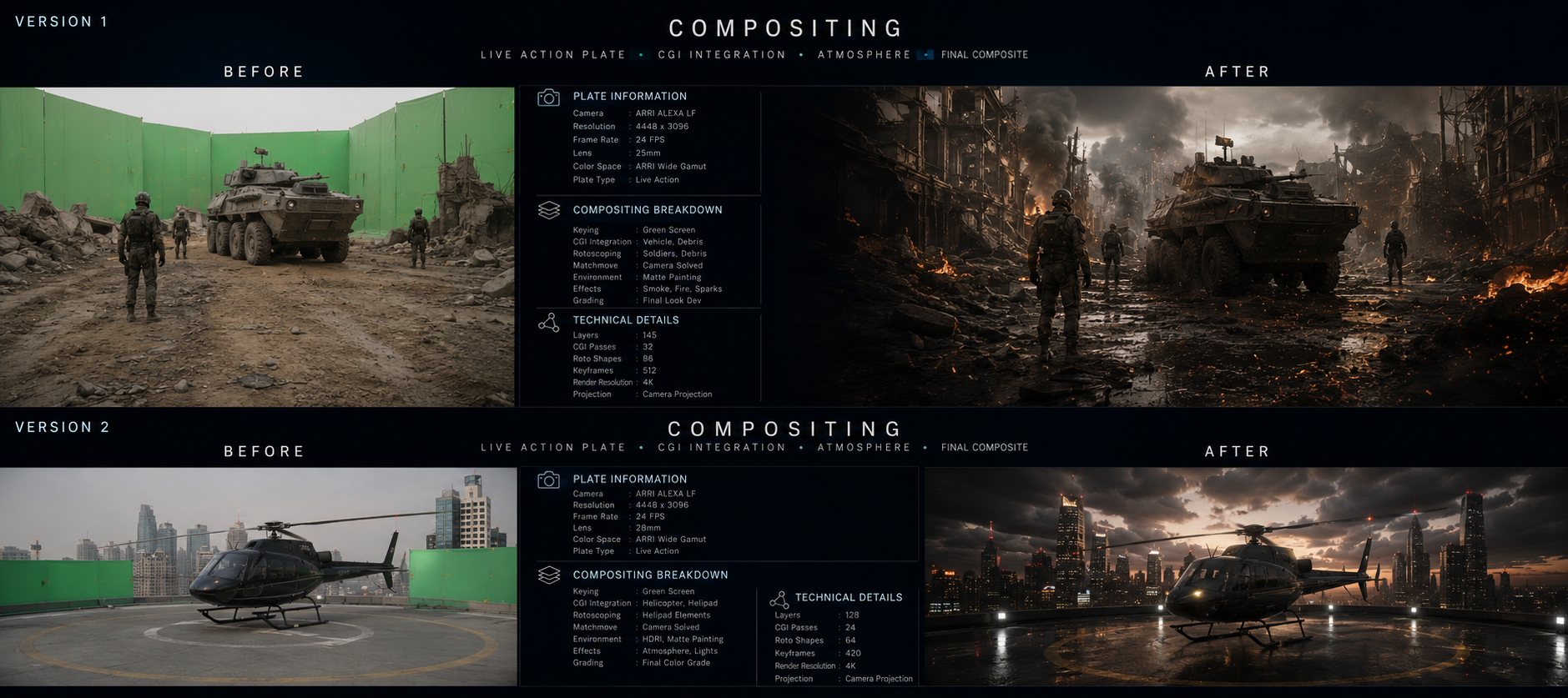 Compositing service