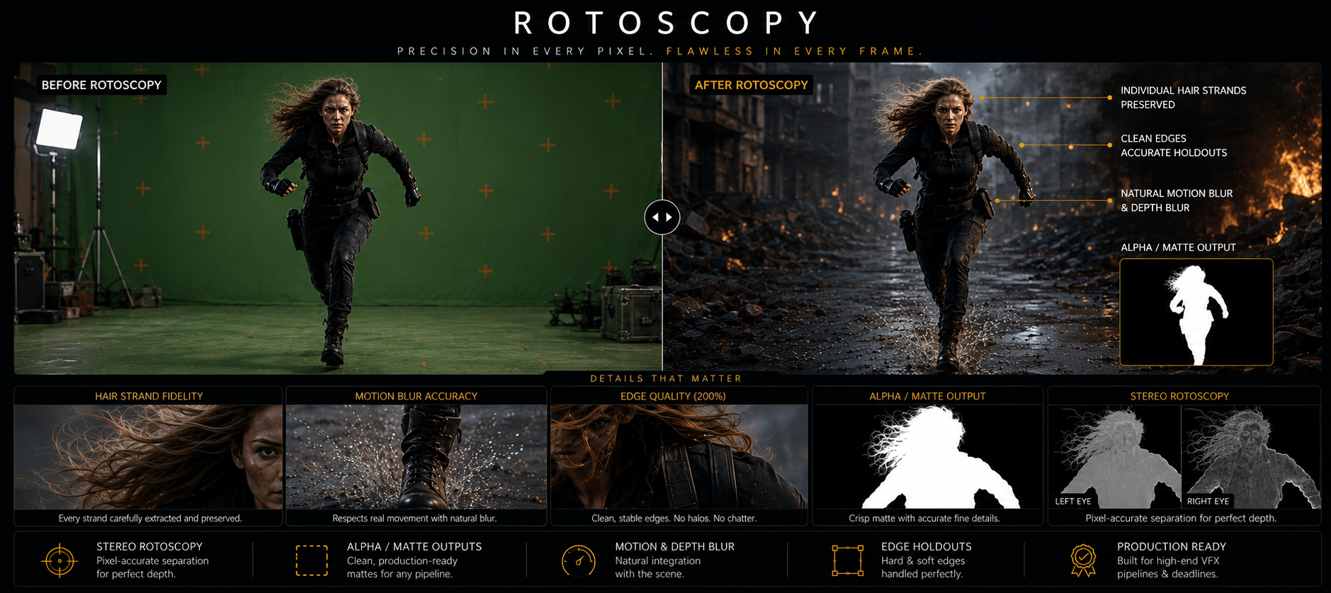 Rotoscoping service